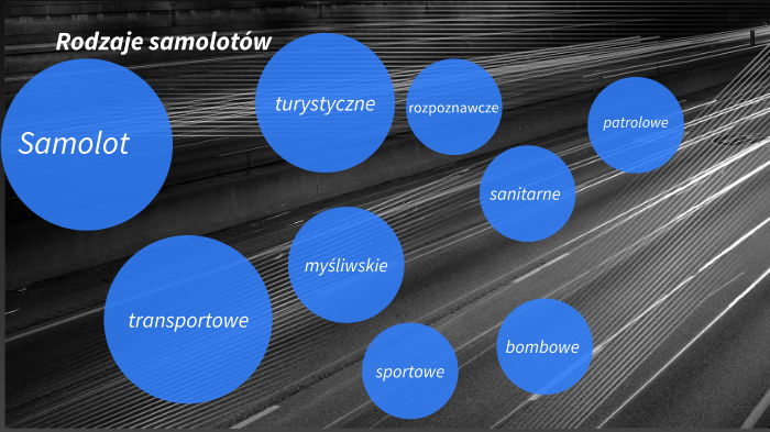 rodzaje samolotów by Rafał Dziedzic on Prezi