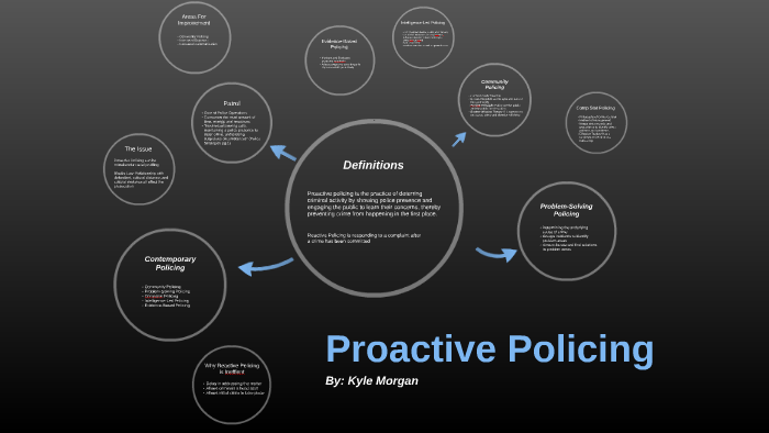 problem solving policing is proactive rather than reactive