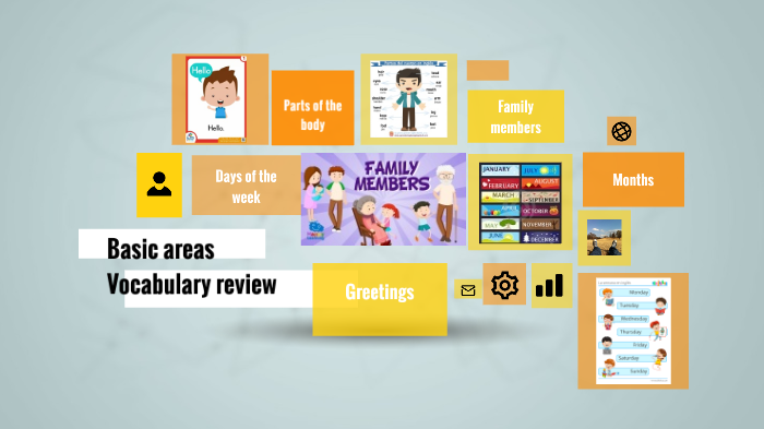 Basic areas Vocabulary review by Diego Hernández on Prezi