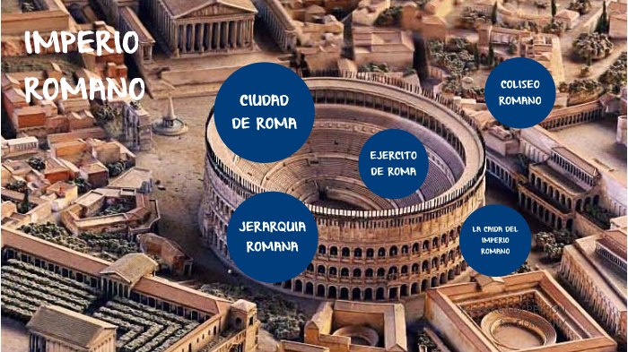 IMPERIO ROMANO by giancarlo parraga on Prezi