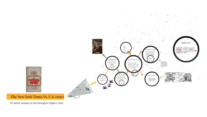 new york times co v us 1971 summary