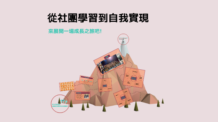 從從 by Joy Chang on Prezi