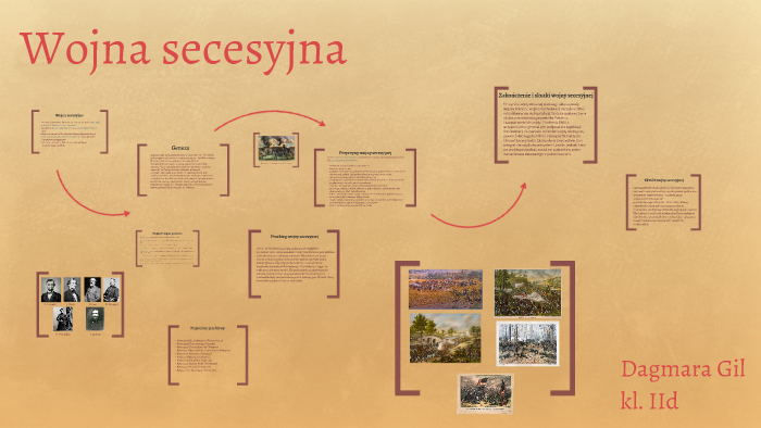 Wojna Secesyjna