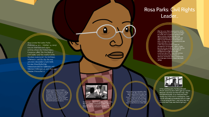 Rosa Parks: Civil Rights Leader by Krizell Mitchell on Prezi