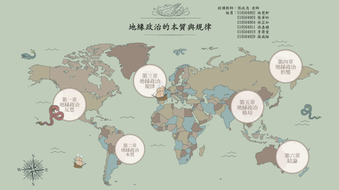 政治地理——地緣政治的本質與規律 by political geogrophy on Prezi