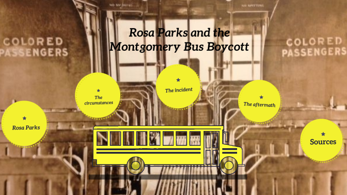 Rosa Parks and the Montgomery Bus Boycott by Mathilda Gellrich on Prezi