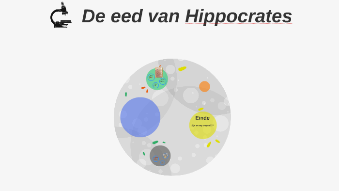 De eed van Hippocrates by Cloe Otten on Prezi