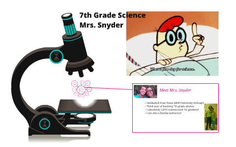 7th Grade Science by Lauren Snyder