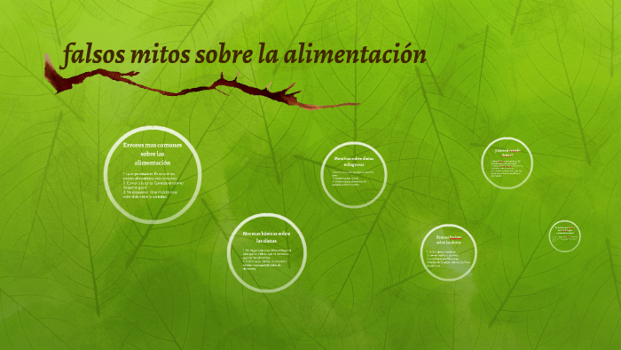 Falsos Mitos Sobre La Alimentación By Carlos, Nicolas Y Diego