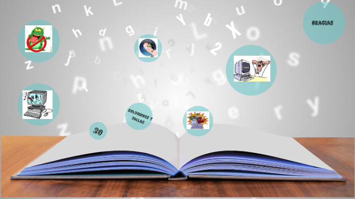 20 Fallas Y Soluciones Principales De Software By Mariana Muñoz On Prezi