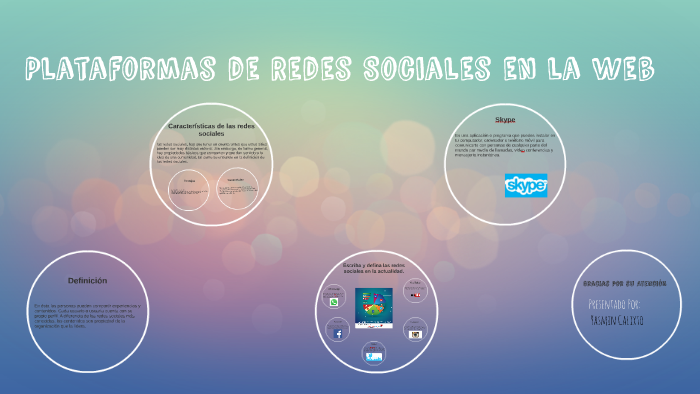 Plataformas de Redes Sociales en la Web by yazmin kalixto on Prezi