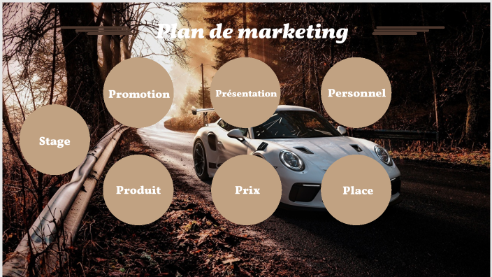 Plan de marketing by Evi Dierickx on Prezi
