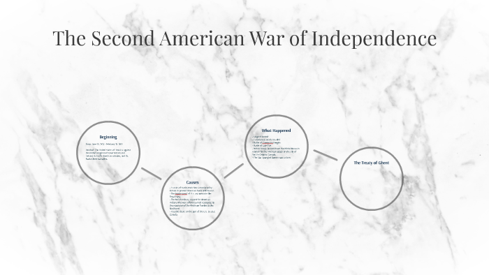 The Second American War of Independence by Tatiana Gamino on Prezi