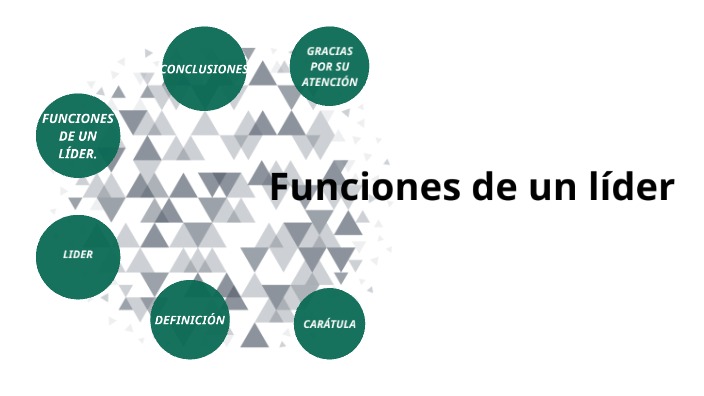 Funciones De Un Líder By Mayra Alejandra Jaramillo Haro On Prezi 4964