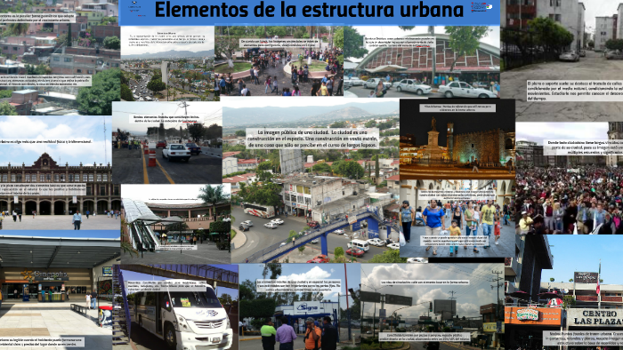 Elementos De La Estructura Urbana By Fatima Landa On Prezi 9431