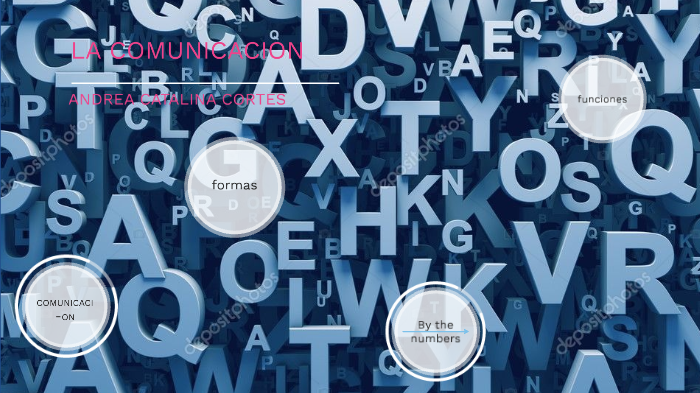 LA COMUNICACION by Andrea Hernandez on Prezi