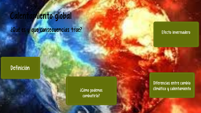 Calentamiento global by Evelyn Peralta on Prezi