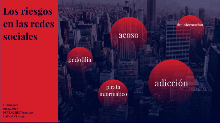 Los riesgos en las redes sociales by faustine alice puyenchet braz on Prezi