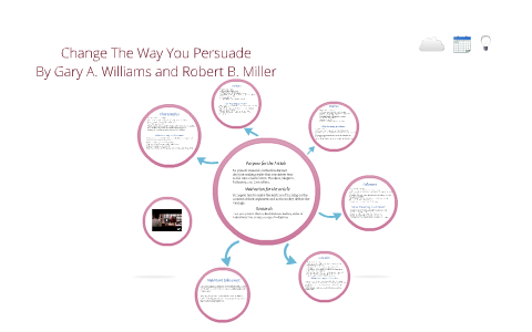 Change The Way You Pesuade By Michael Ernst On Prezi