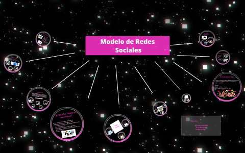 Modelo de Redes Sociales by Nicole Márquez