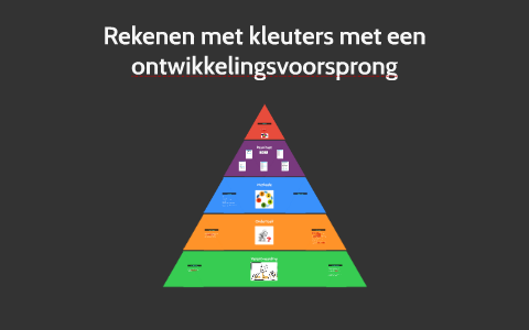 Rekenen met kleuters met een ontwikkelingsvoorsprong by