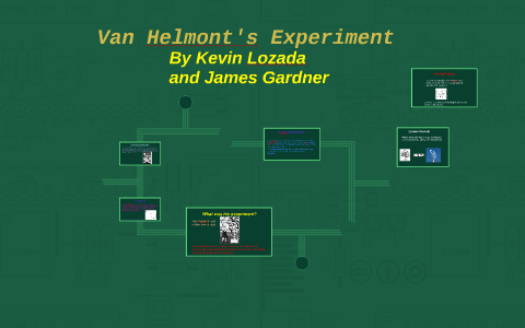 van helmont experiment protokoll