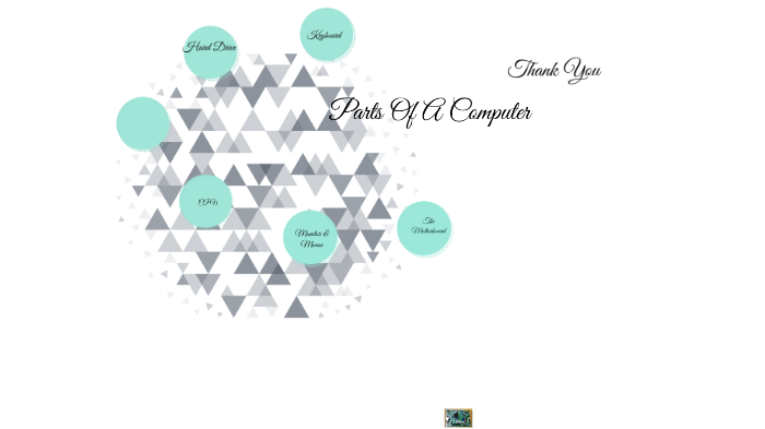 Parts Of a Computer by FKJA322 STUDENT on Prezi