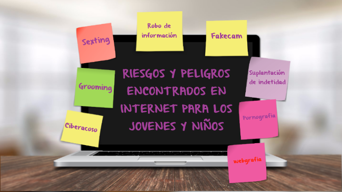 Riesgos Del Internet Para Los Jovenes Y NiÑos By Angie Melissa On Prezi 8143