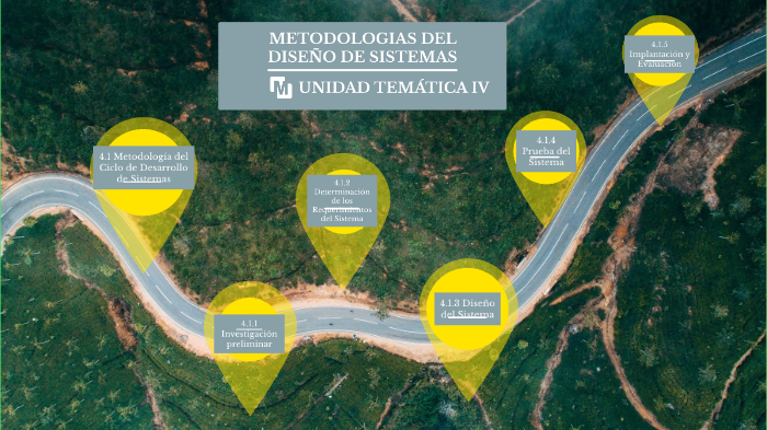 4.1 Metodología del Ciclo de desarrollo de sistemas by guillermo ...