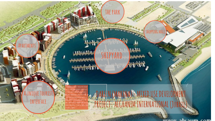 Dareen project by faisal gh on Prezi