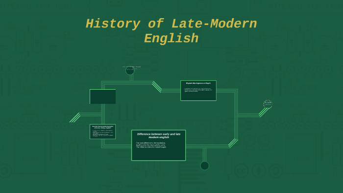 history-of-late-modern-english-by-tyler-severin