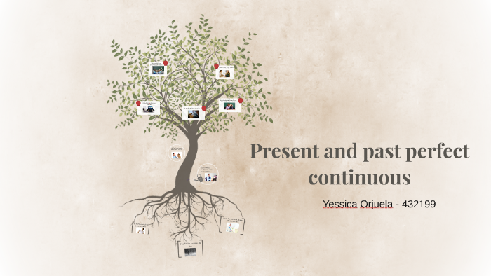 Present and past perfect continuous by Silvia Murcia on Prezi