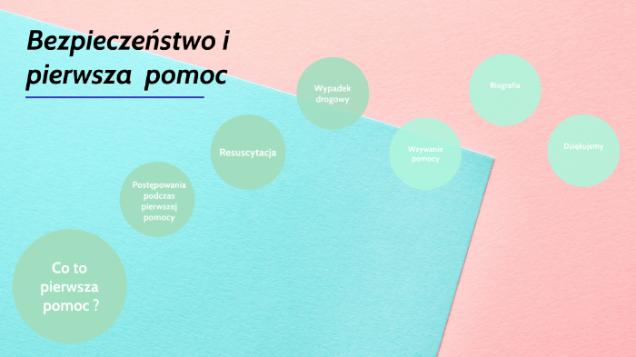 Bezpieczeństwo i pierwsza pomoc by Julia Oliwia on Prezi