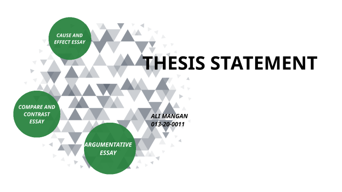 Thesis Statement by ali mangan on Prezi