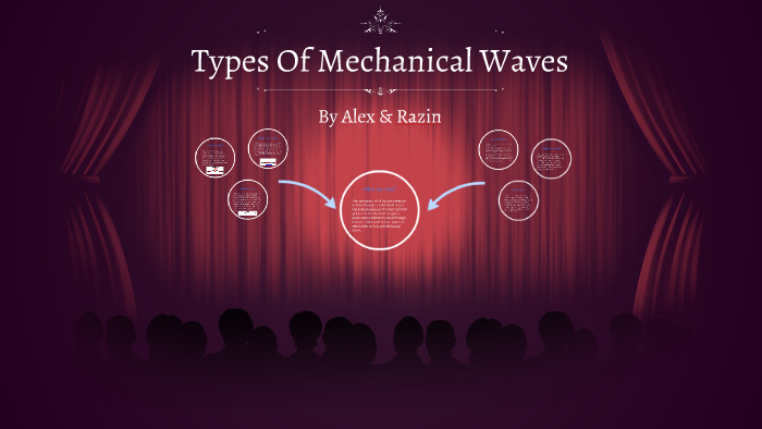 mechanical-waves-and-non-mechanical-waves-types-of-waves-iken-edu