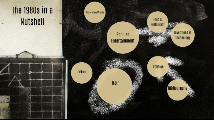 The 80s In A Nutshell By Jayda Heck On Prezi