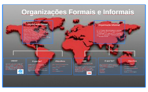 Organizações Formais e Informais by Mariana Reis on Prezi