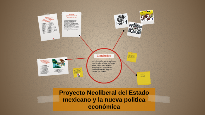 Descubrir 48+ imagen modelo neoliberal del estado mexicano