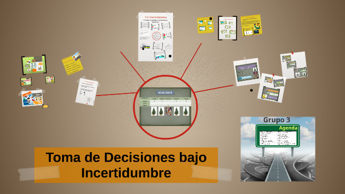 Toma De Decisiones Bajo Incertidumbre By Cynthya Maldonado On Prezi