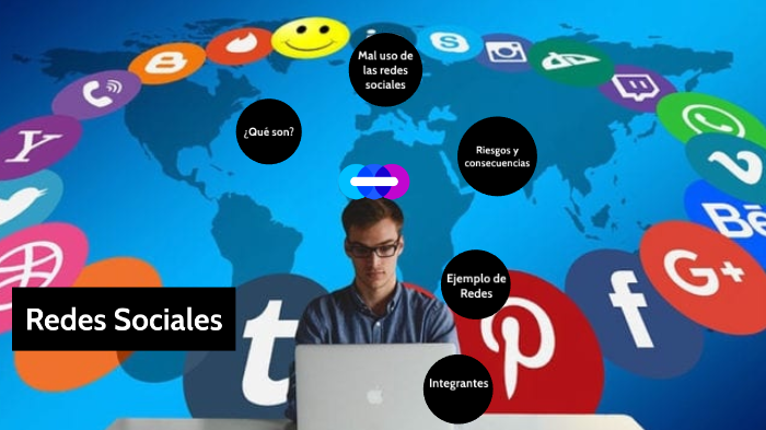 Las redes sociales by Karen Trejo on Prezi