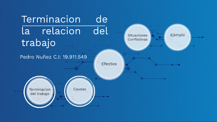 Terminacion de la relacion de trabajo by Jesus Hernandez on Prezi