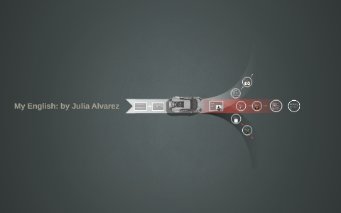 My English By Julia Alvarez By Ethan Boots On Prezi My English By Julia Alvarez By Ethan Boots On Prezi