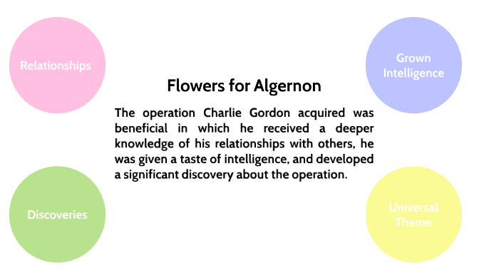 Flowers For Algernon By Marley A On Prezi