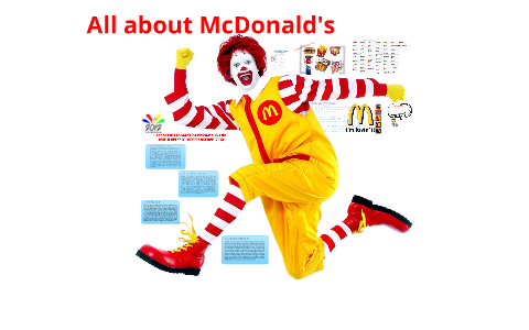 McDonald's - A Transnational Corporation by Mary Toni Dimaano on Prezi