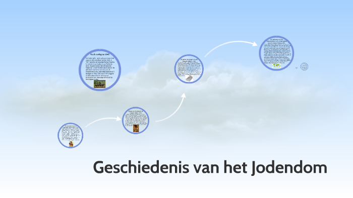 Geschiedenis van het Jodendom by laura minkenberg on Prezi
