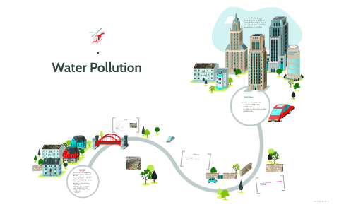 WATER POLLUTION by Lynn Lieu on Prezi