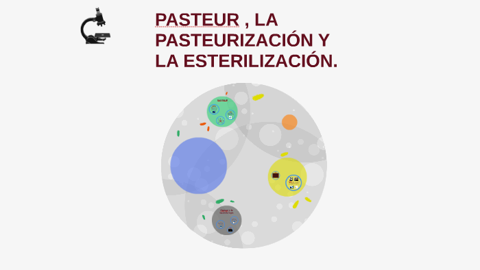 esterilización louis pasteur