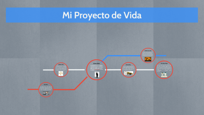 Mi Proyecto de Vida by Juan Pablo Delgado Avila on Prezi