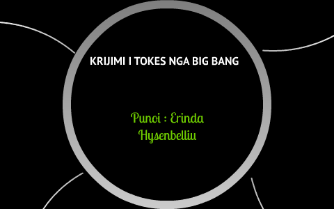 Si u krijua planeti yne Toka ?(Video) by Andi Hysenbelliu on Prezi