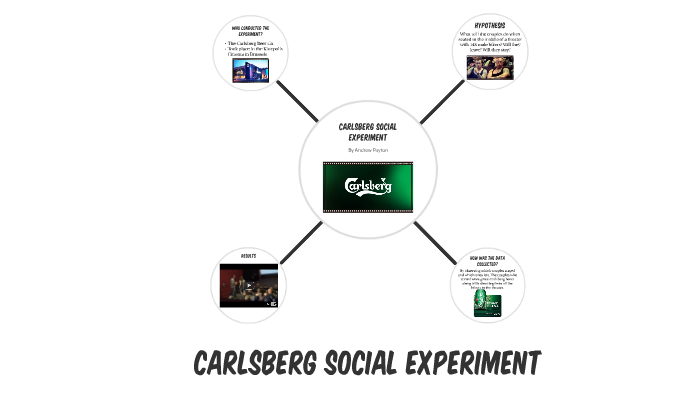 carlsberg social experiment psychology